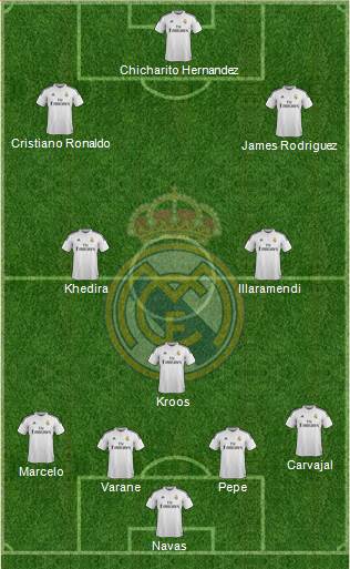 Real Madrid C.F. Formation 2014