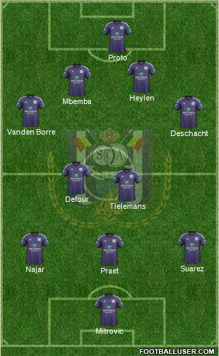 RSC Anderlecht Formation 2014