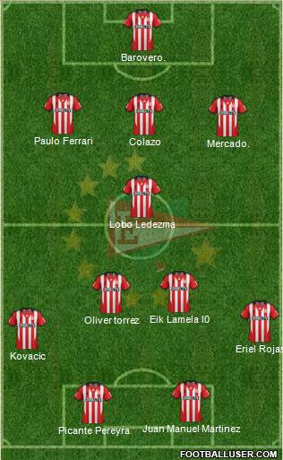Estudiantes de La Plata Formation 2014