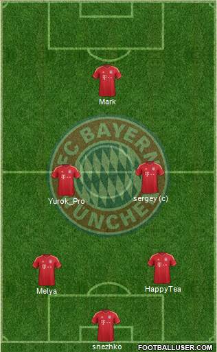 FC Bayern München Formation 2014