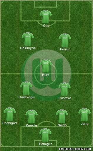 VfL Wolfsburg Formation 2014