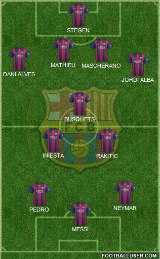 F.C. Barcelona Formation 2014