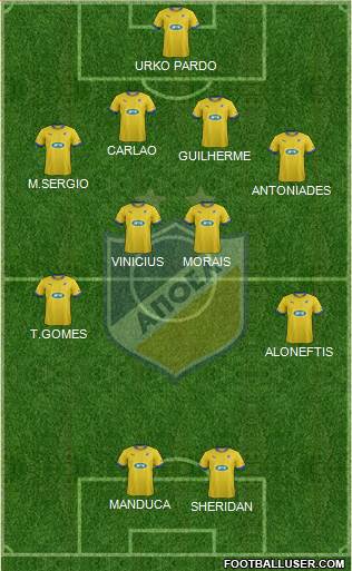APOEL Nicosia Formation 2014