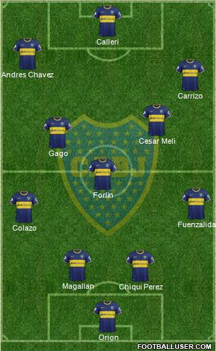 Boca Juniors Formation 2014