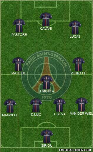 Paris Saint-Germain Formation 2014