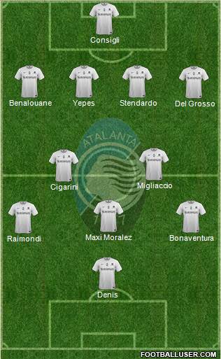 Atalanta Formation 2014