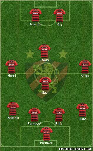 Sport C Recife Formation 2014