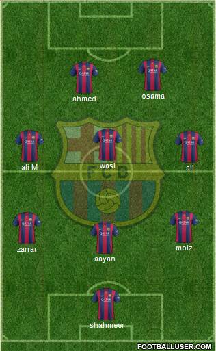 F.C. Barcelona Formation 2014