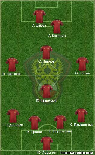 Russia Formation 2014