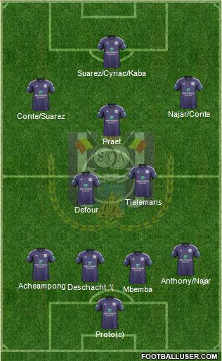 RSC Anderlecht Formation 2014