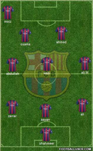 F.C. Barcelona Formation 2014