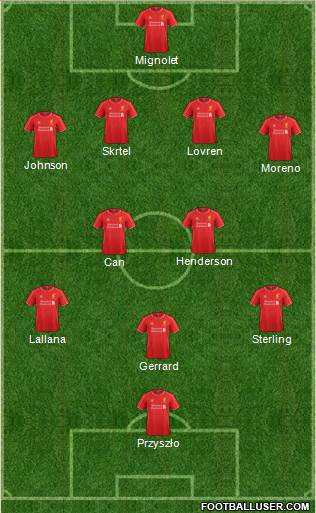 Liverpool Formation 2014