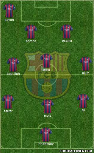 F.C. Barcelona Formation 2014