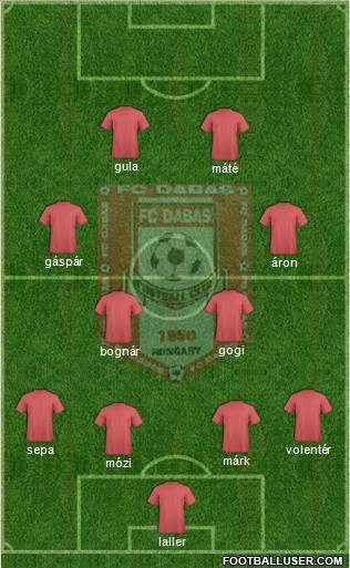 FC Dabas Formation 2014