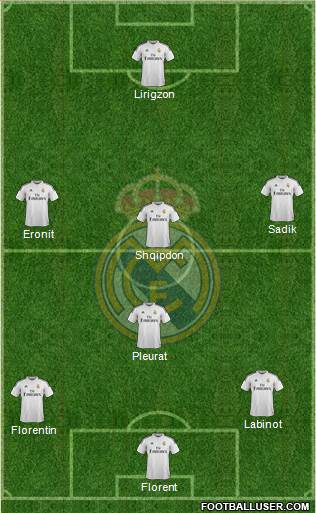 Real Madrid C.F. Formation 2014