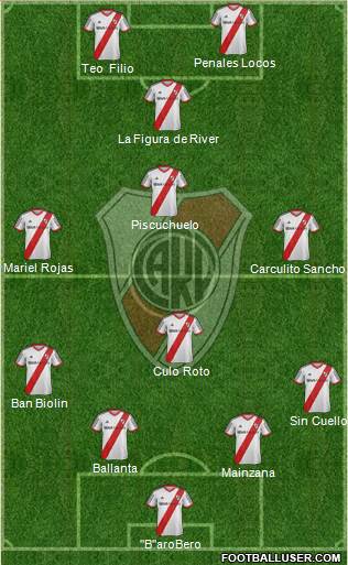 River Plate Formation 2014