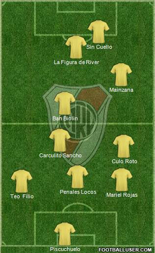 River Plate Formation 2014