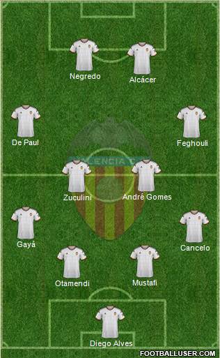 Valencia C.F., S.A.D. Formation 2014
