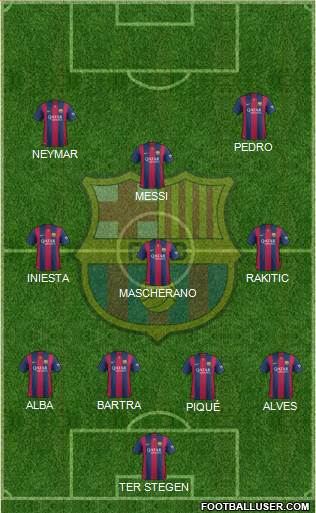 F.C. Barcelona Formation 2014