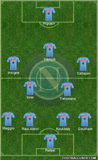Napoli Formation 2014