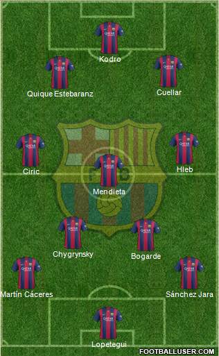 F.C. Barcelona Formation 2014