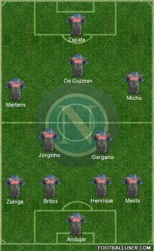 Napoli Formation 2014