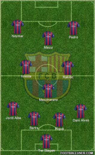 F.C. Barcelona Formation 2014