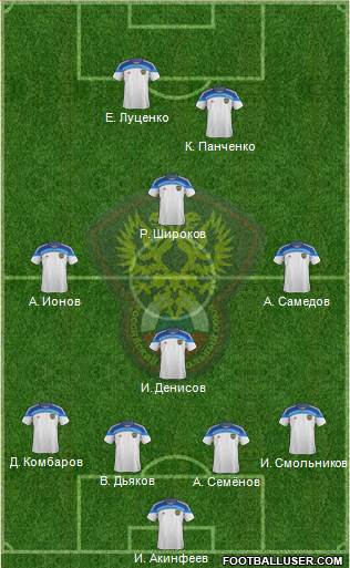 Russia Formation 2014