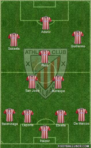 Athletic Club Formation 2014