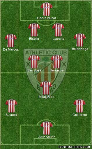 Athletic Club Formation 2014