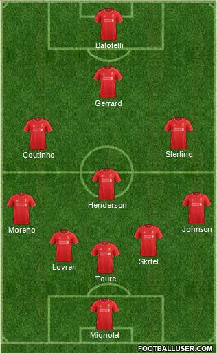 Liverpool Formation 2014