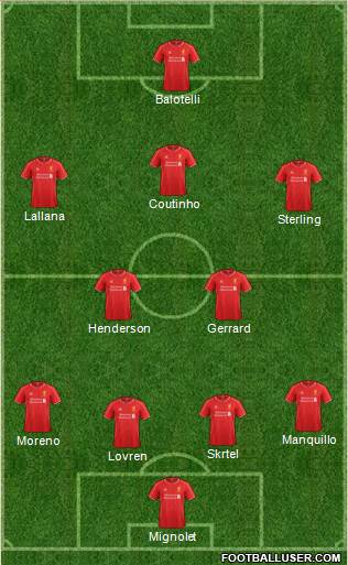 Liverpool Formation 2014