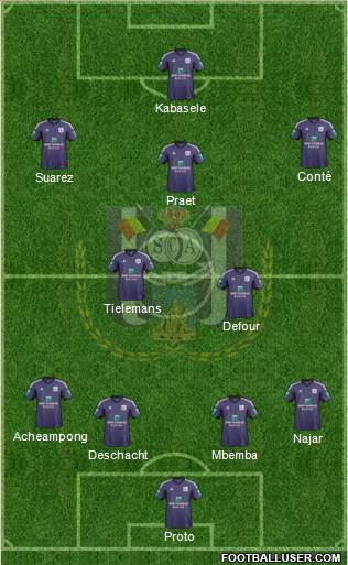 RSC Anderlecht Formation 2014