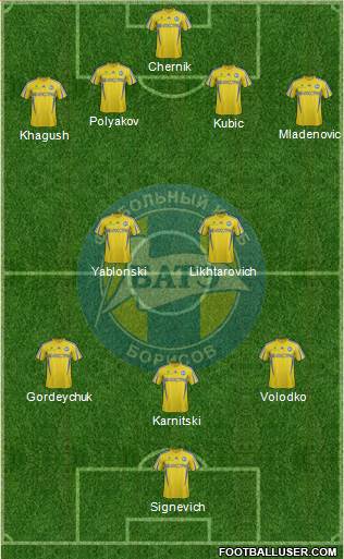 BATE Borisov Formation 2014