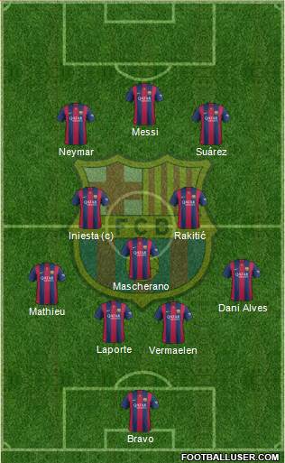 F.C. Barcelona Formation 2014