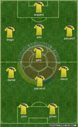 Colombia Formation 2014