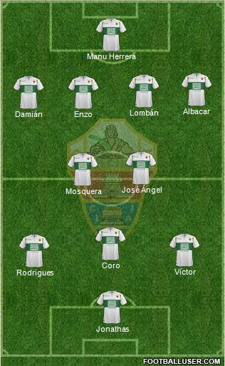 Elche C.F., S.A.D. Formation 2014