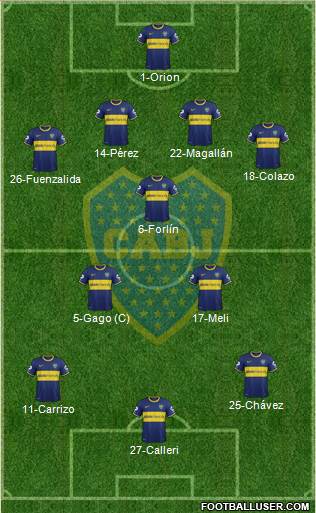 Boca Juniors Formation 2014