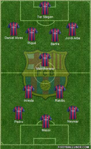 F.C. Barcelona Formation 2014