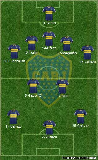 Boca Juniors Formation 2014