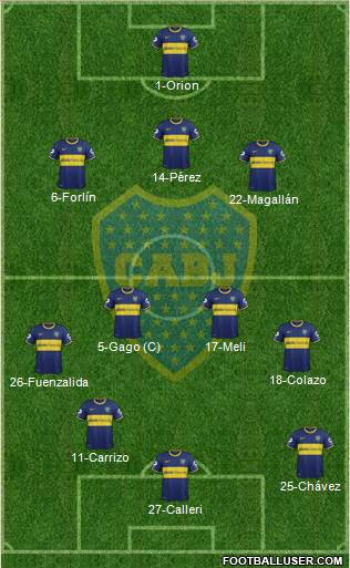 Boca Juniors Formation 2014