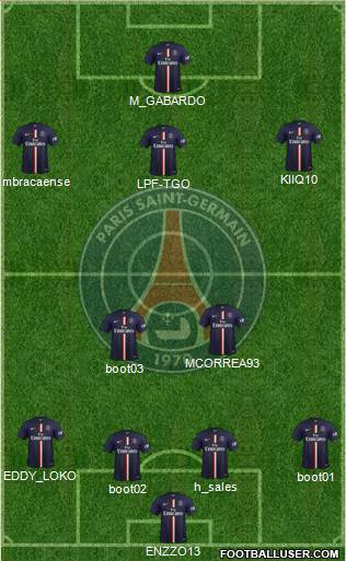 Paris Saint-Germain Formation 2014