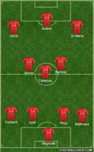 Liverpool Formation 2014