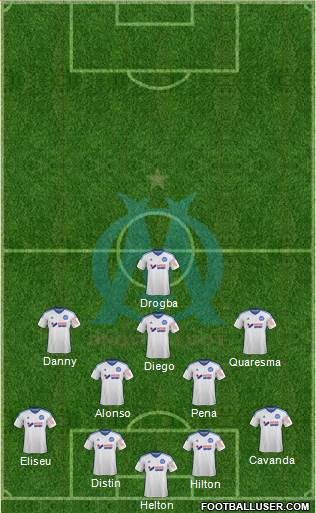 Olympique de Marseille Formation 2014