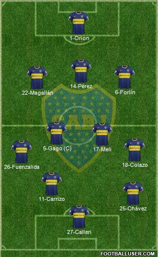 Boca Juniors Formation 2014