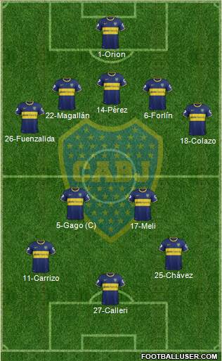 Boca Juniors Formation 2014