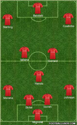 Liverpool Formation 2014
