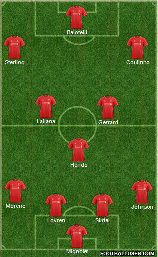 Liverpool Formation 2014