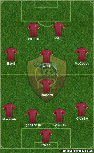 AS Roma Formation 2014