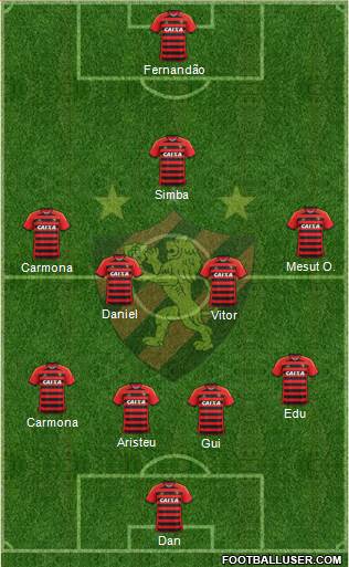 Sport C Recife Formation 2014